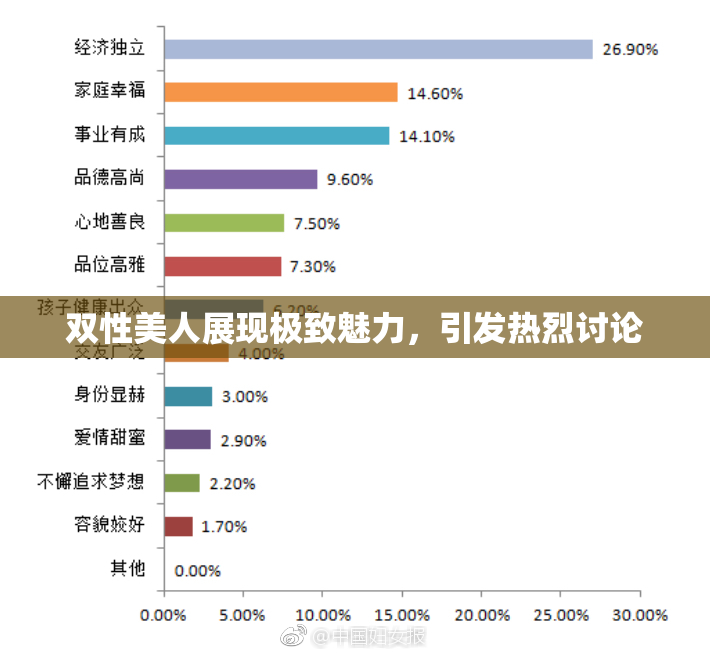 双性美人展现极致魅力，引发热烈讨论
