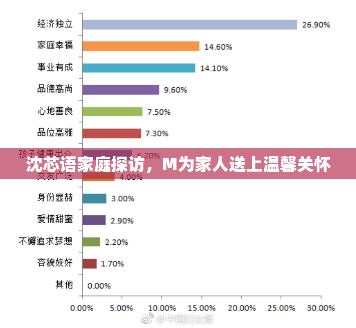 沈芯语家庭探访，M为家人送上温馨关怀