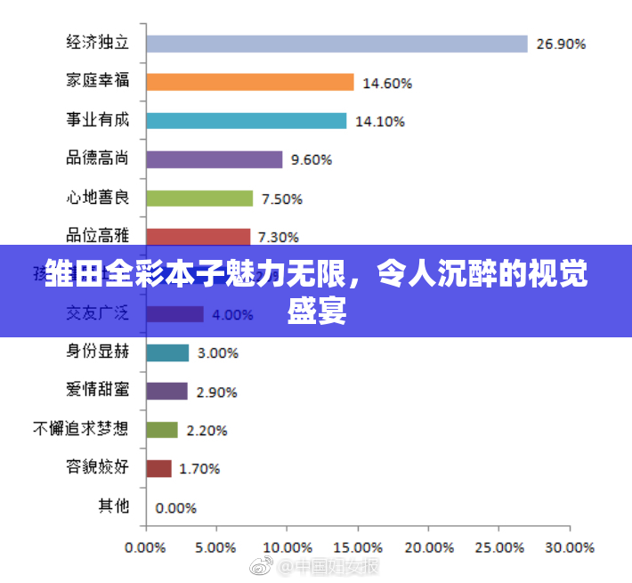 雏田全彩本子魅力无限，令人沉醉的视觉盛宴