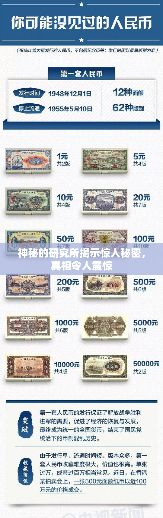 神秘的研究所揭示惊人秘密，真相令人震惊