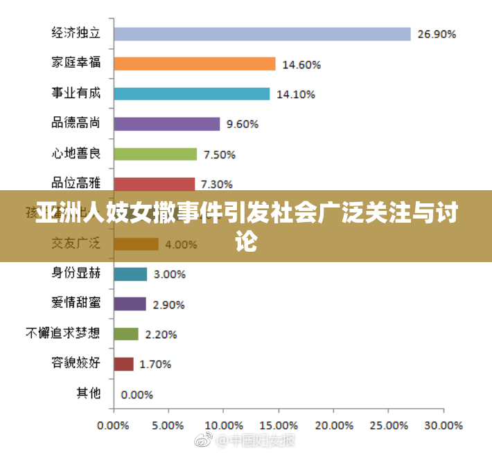 亚洲人妓女撒事件引发社会广泛关注与讨论