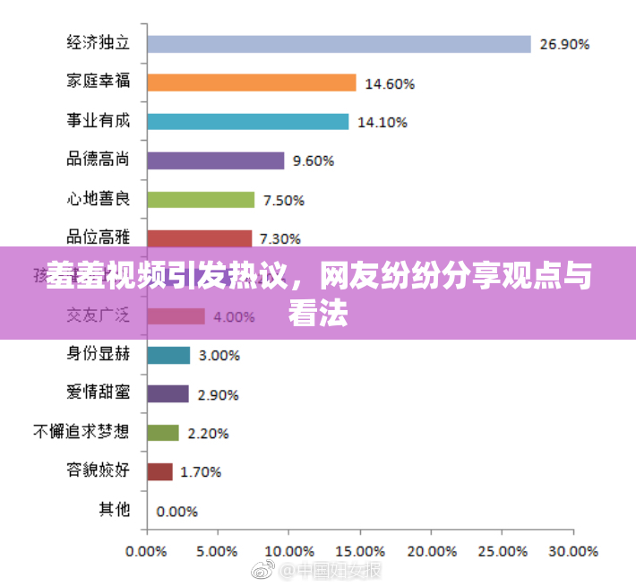 羞羞视频引发热议，网友纷纷分享观点与看法