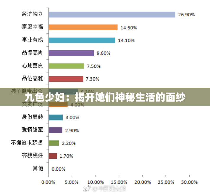 九色少妇：揭开她们神秘生活的面纱