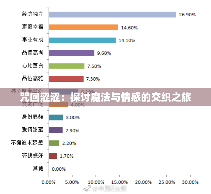 咒回涩涩：探讨魔法与情感的交织之旅