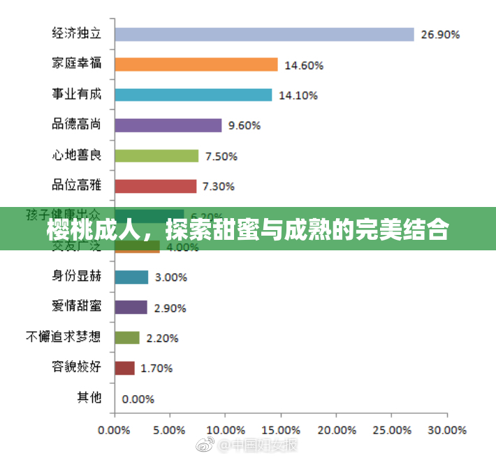 樱桃成人，探索甜蜜与成熟的完美结合