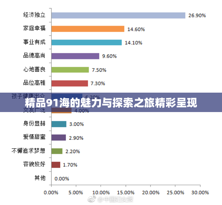 精品91海的魅力与探索之旅精彩呈现