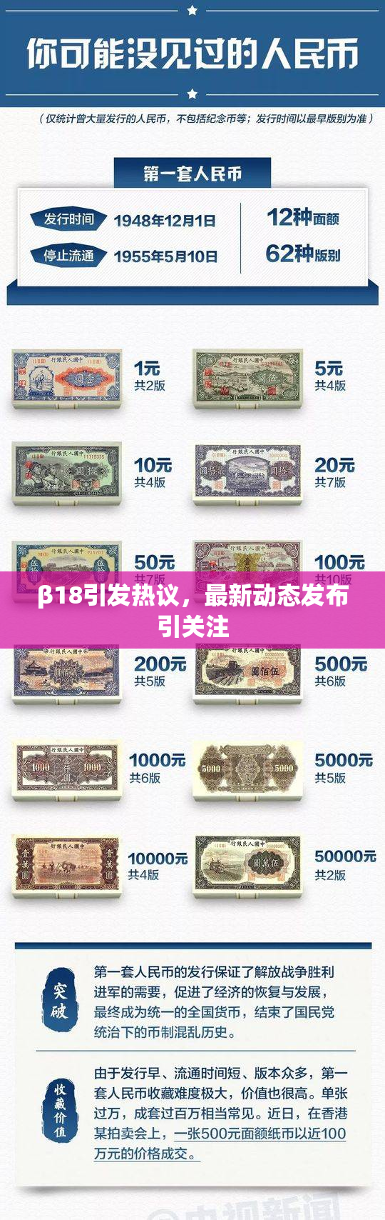 β18引发热议，最新动态发布引关注