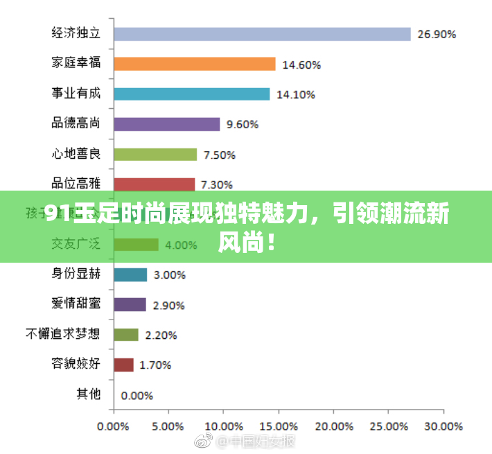 91玉足时尚展现独特魅力，引领潮流新风尚！