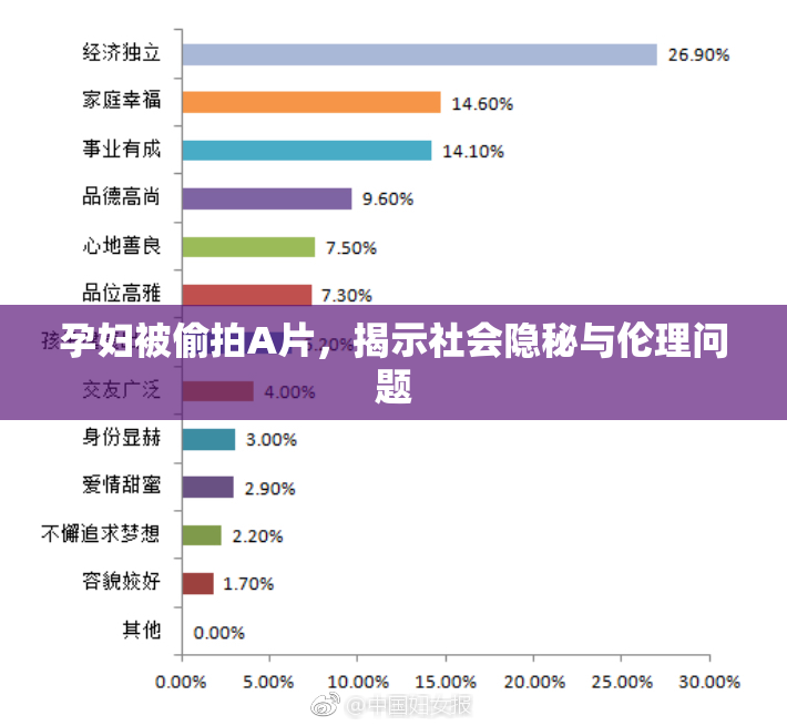 孕妇被偷拍A片，揭示社会隐秘与伦理问题