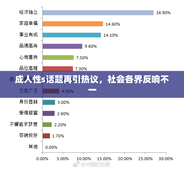 成人性s话题再引热议，社会各界反响不一