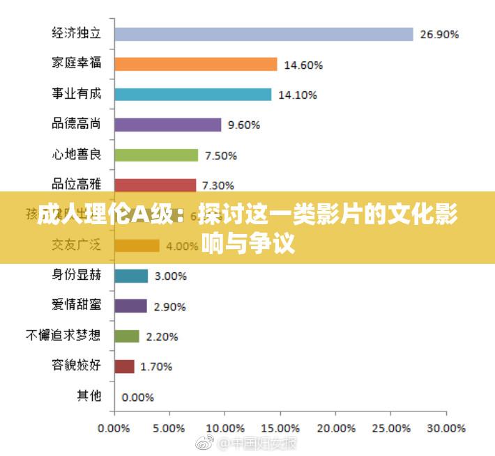 成人理伦A级：探讨这一类影片的文化影响与争议