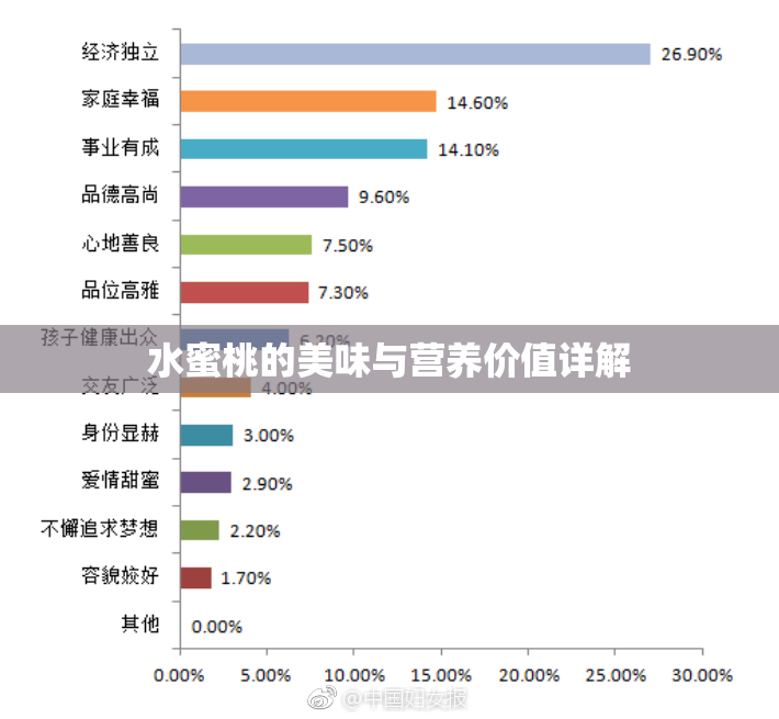 水蜜桃的美味与营养价值详解