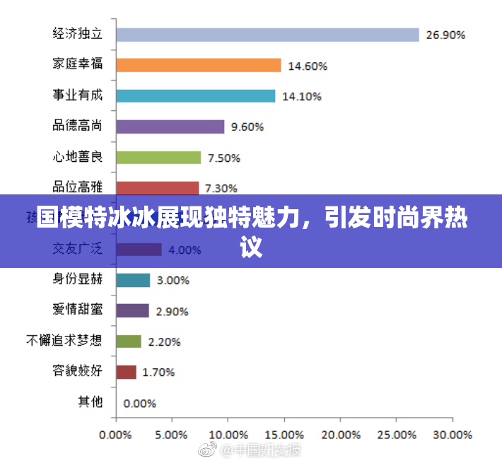 国模特冰冰展现独特魅力，引发时尚界热议