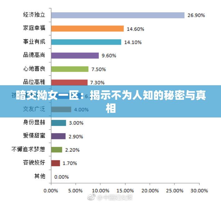 暗交拗女一区：揭示不为人知的秘密与真相