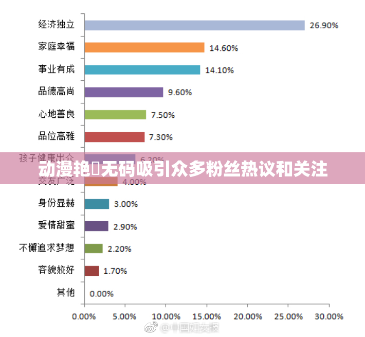 动漫艳鉧无码吸引众多粉丝热议和关注