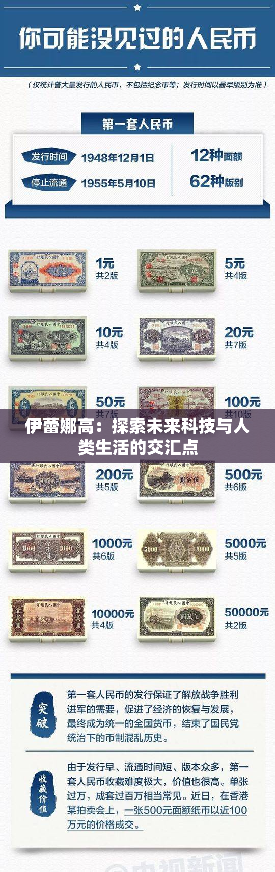 伊蕾娜高：探索未来科技与人类生活的交汇点
