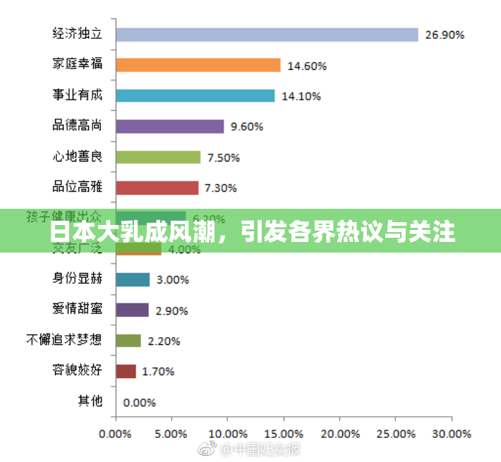 日本大乳成风潮，引发各界热议与关注