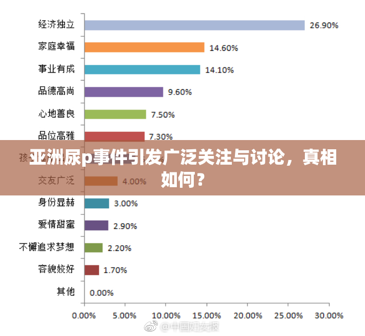 亚洲尿p事件引发广泛关注与讨论，真相如何？