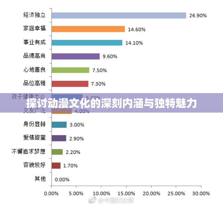 探讨动漫文化的深刻内涵与独特魅力
