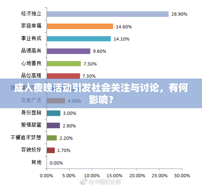 成人夜晚活动引发社会关注与讨论，有何影响？
