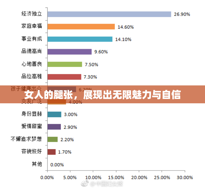 女人的腿张，展现出无限魅力与自信