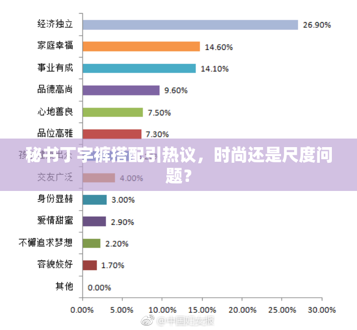 秘书丁字裤搭配引热议，时尚还是尺度问题？