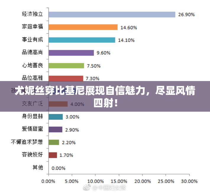 尤妮丝穿比基尼展现自信魅力，尽显风情四射！