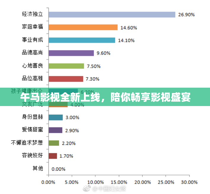 午马影视全新上线，陪你畅享影视盛宴