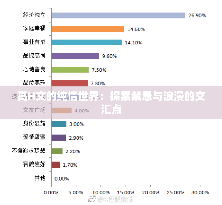 高H文的纯情世界：探索禁忌与浪漫的交汇点