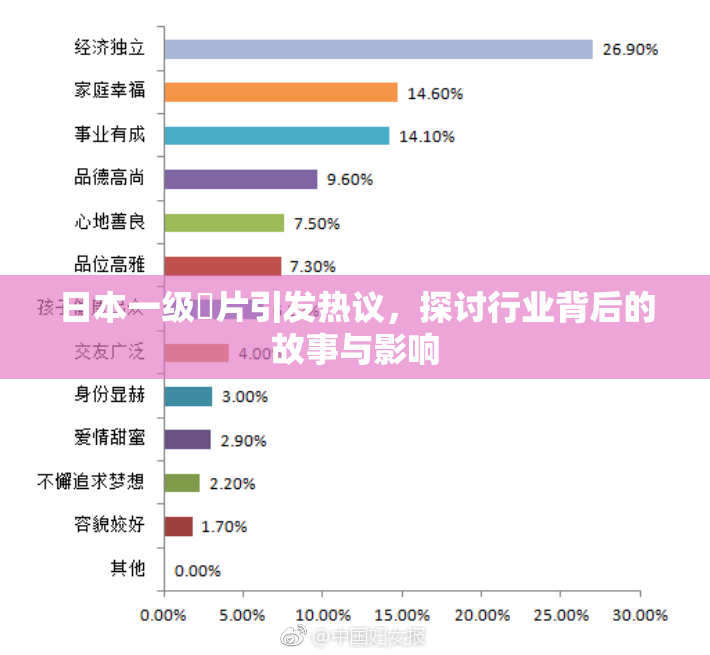 日本一级婬片引发热议，探讨行业背后的故事与影响