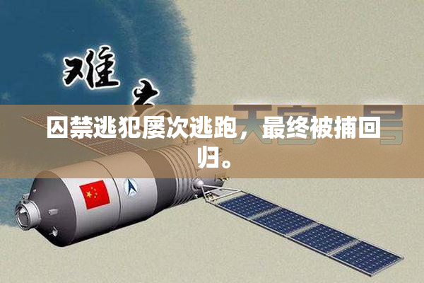 囚禁逃犯屡次逃跑，最终被捕回归。