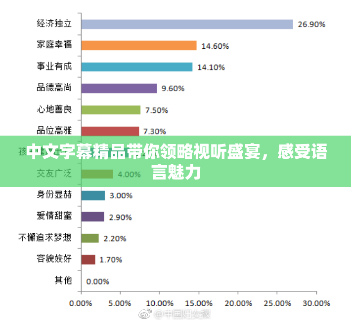 中文字幕精品带你领略视听盛宴，感受语言魅力
