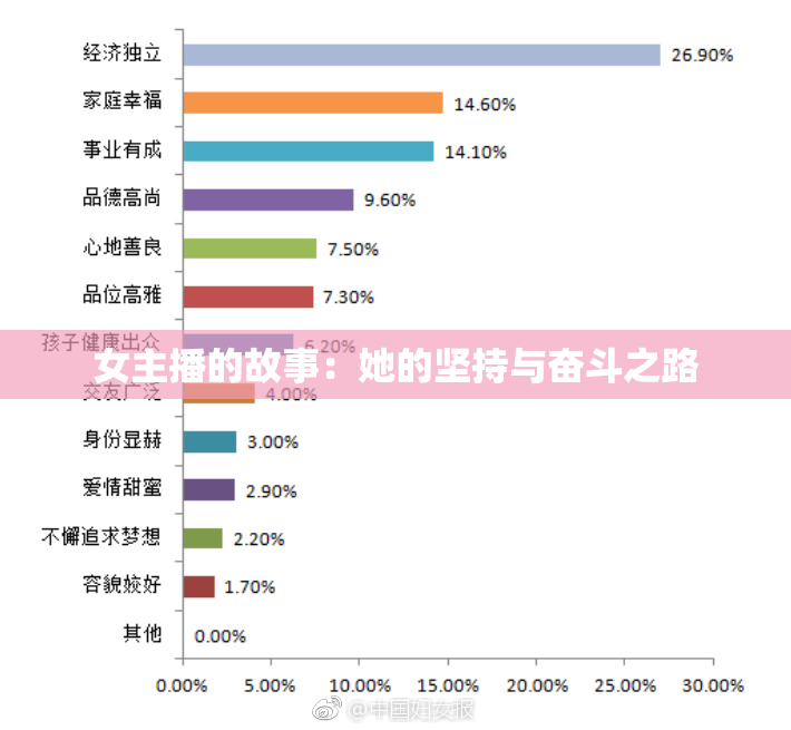女主播的故事：她的坚持与奋斗之路