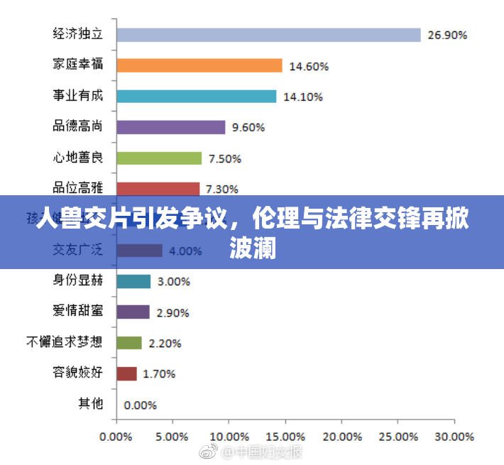 人兽交片引发争议，伦理与法律交锋再掀波澜