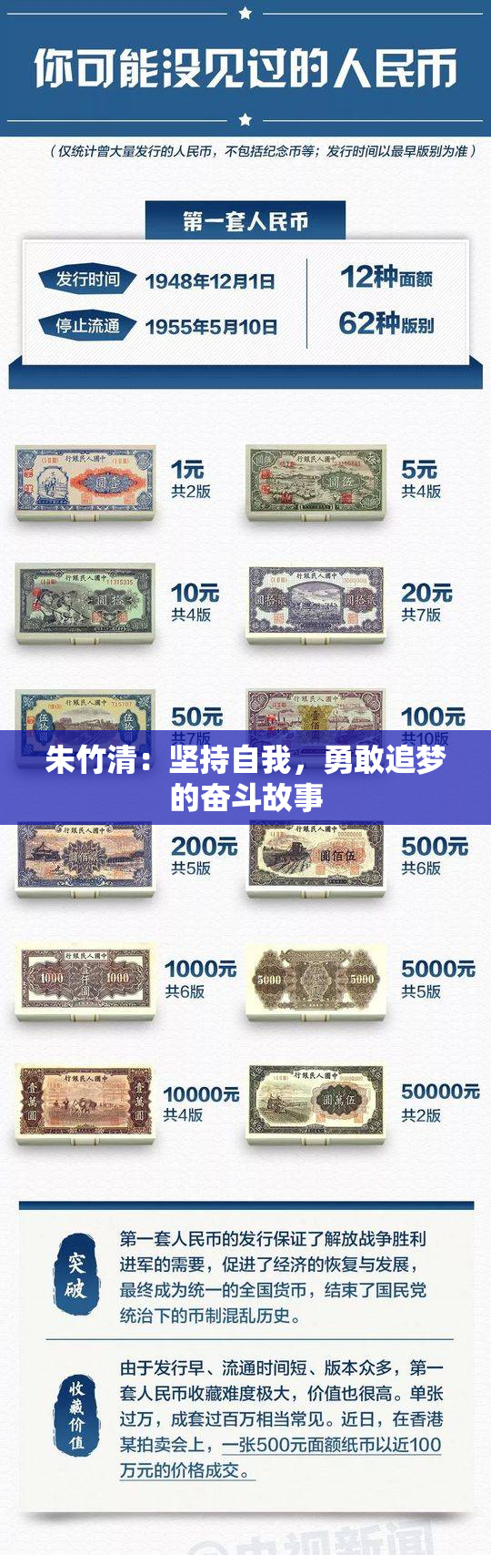 朱竹清：坚持自我，勇敢追梦的奋斗故事