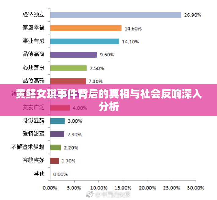 黄鳝女琪事件背后的真相与社会反响深入分析