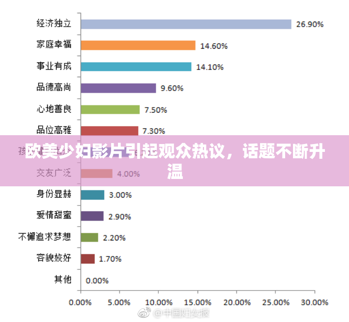 欧美少妇影片引起观众热议，话题不断升温