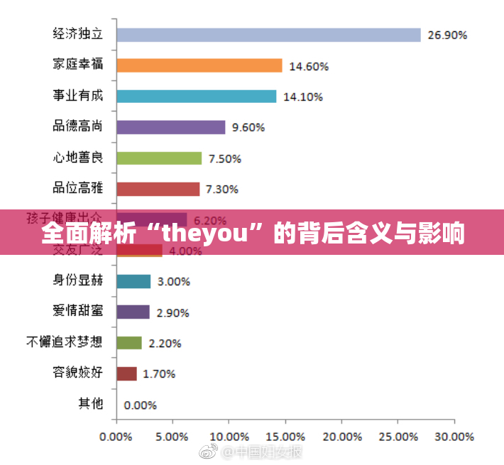 全面解析“theyou”的背后含义与影响