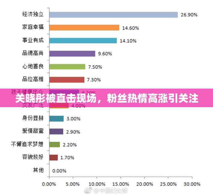 关晓彤被直击现场，粉丝热情高涨引关注