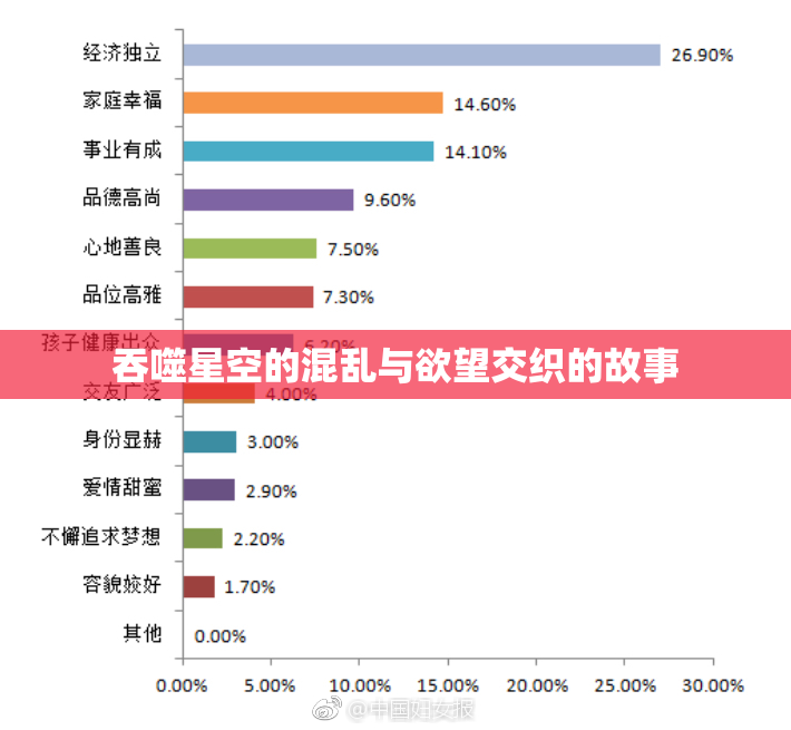 吞噬星空的混乱与欲望交织的故事