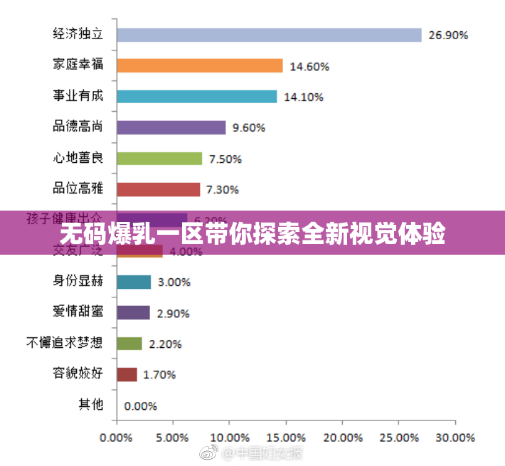 无码爆乳一区带你探索全新视觉体验