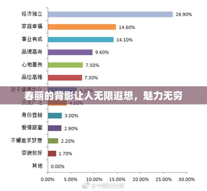 春丽的背影让人无限遐想，魅力无穷