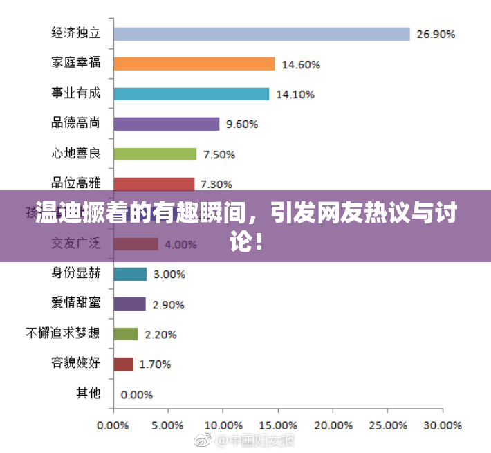 温迪撅着的有趣瞬间，引发网友热议与讨论！