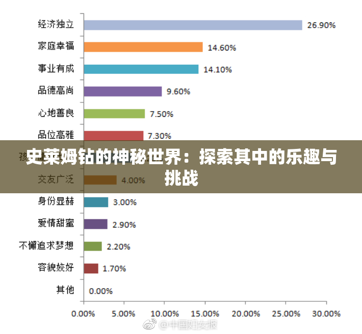 史莱姆钻的神秘世界：探索其中的乐趣与挑战