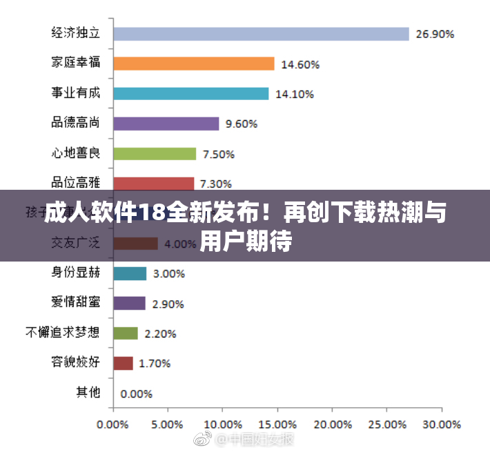 成人软件18全新发布！再创下载热潮与用户期待
