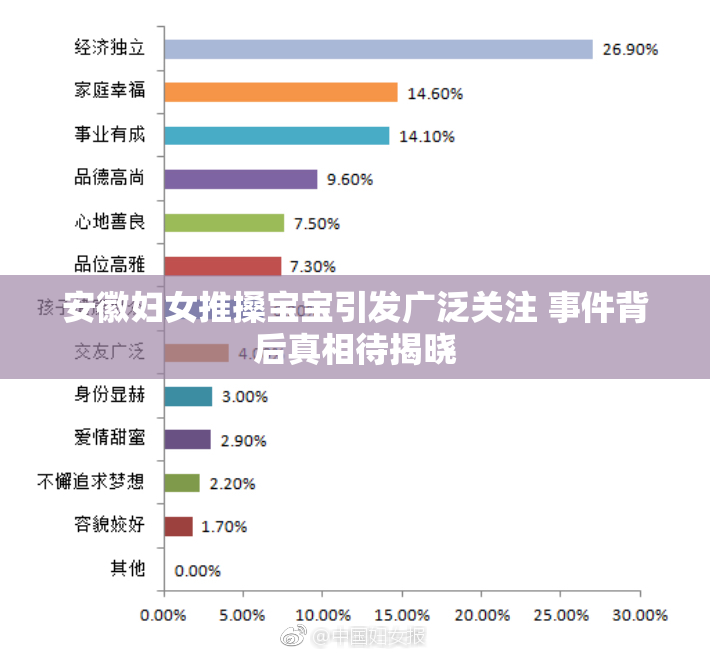 安徽妇女推搡宝宝引发广泛关注 事件背后真相待揭晓