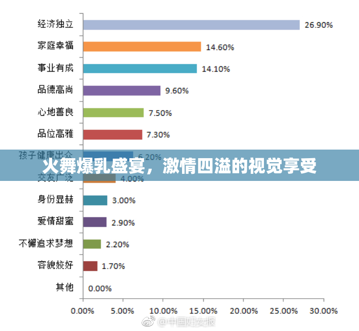 火舞爆乳盛宴，激情四溢的视觉享受