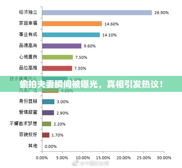 偷拍夫妻瞬间被曝光，真相引发热议！
