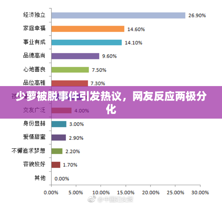少萝被脱事件引发热议，网友反应两极分化