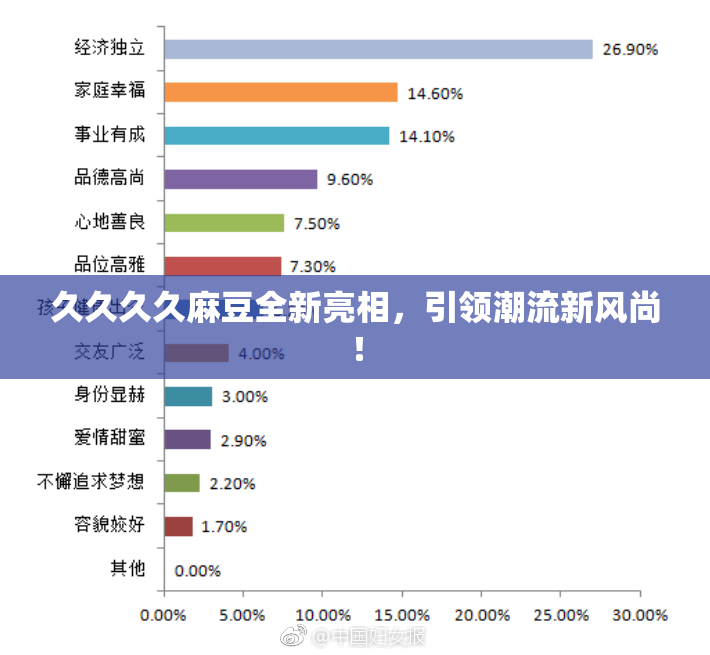 久久久久麻豆全新亮相，引领潮流新风尚！